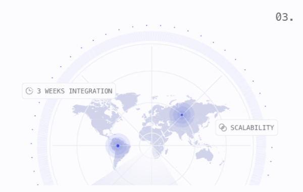 Faster Time to Market Icon